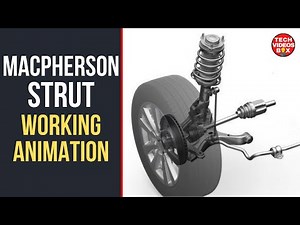 MacPherson Strut Working And Animation