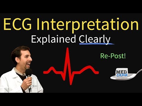 ECG Interpretation Explained Clearly and Succinctly - Arrhythmias, Blocks, Hypertrophy...