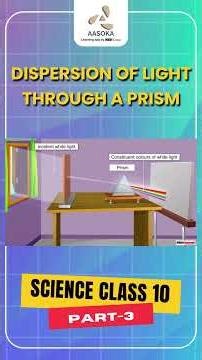 Dispersion of Light Through a Prism Part-3 | CBSE Class 10 Science | CBSE | NCERT | AASOKA