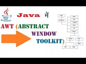 Introduction to AWT (Abstract Window Tool), Class Hierarchy and Useful methods in java (हिंदी में)