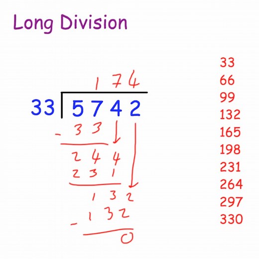 Long Division Video – Corbettmaths