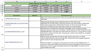 Excel INDEX Function | Formula Examples + FREE Video