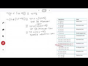 Propositional equivalences