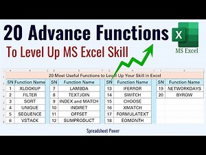 20 Advance Excel Formulas and Functions (Explained with Practical Examples)