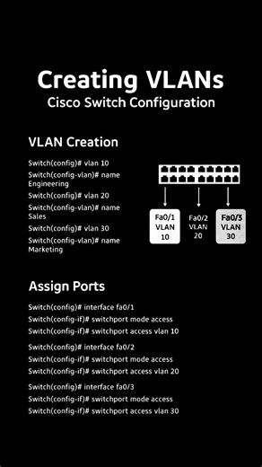 How to Create VLANs on a Cisco Switch | VLAN Configuration Step by Step
