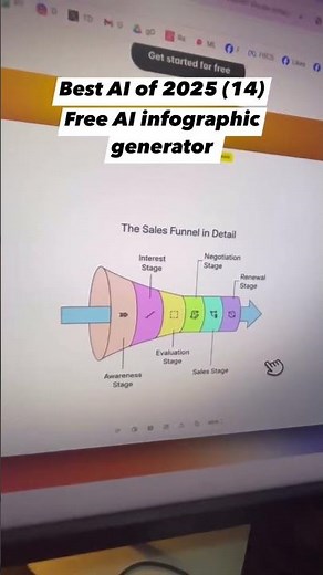 Free AI tool to generate infographics in 5seconds