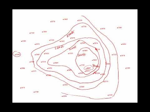 How to Draw Contours Lines