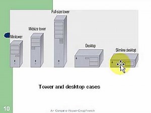 A+ Computer Repair Course Chapter 4 part 1