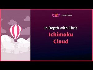 Ichimoku Cloud Explained - Tutorial By Chris