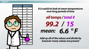 Mean, Median, Quartile, Range & Climate Variation of Temperature
