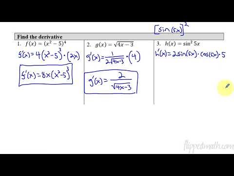 Calculus AB/BC – 3.1 The Chain Rule