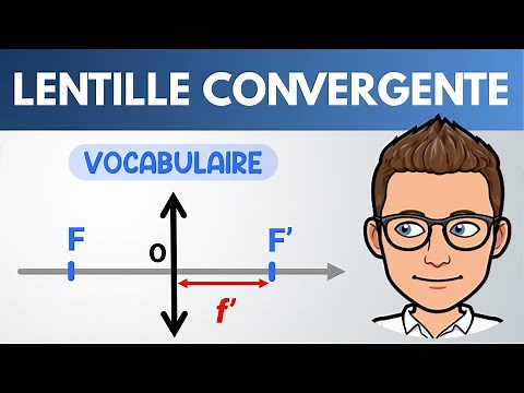 Lentille mince convergente | Seconde | Physique-Chimie