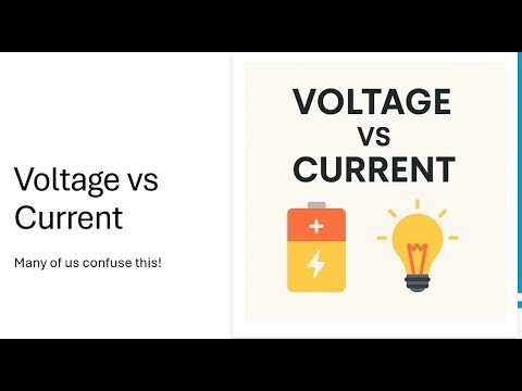 Voltage vs Current Simplified