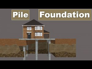 What is Pile Foundation? | What are the types of Pile? | Where to use Pile Foundation?