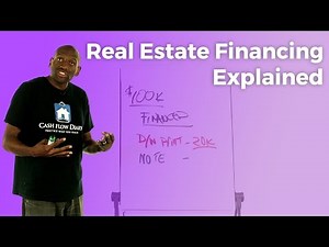 Real Estate Financing Explained