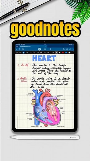 GoodNotes 6: The Best Note-Taking App? 🤔📝