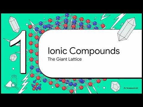 GCSE AQA Chemistry 2.2 How bonding and structure are related to the properties of substances