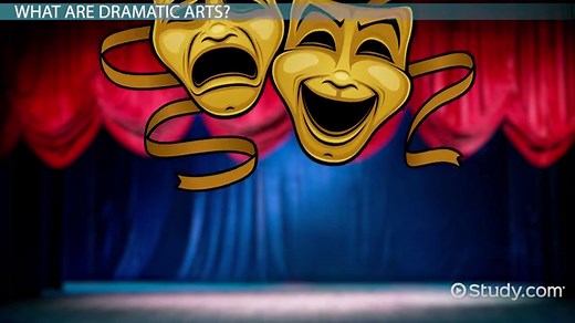 You must c C reate an account to continue watching