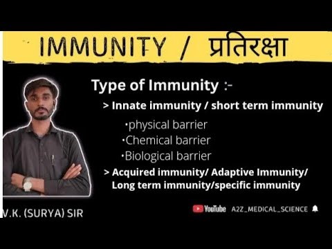 Immunity | Types of Immunity | Innate vs Acquired | Immunology Basics #paramedicalcourses #nursing