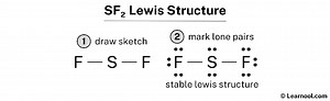 SF2 Lewis structure - Learnool