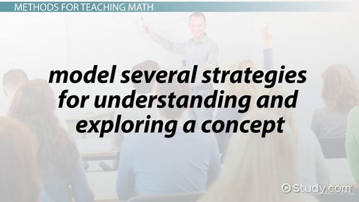Teaching Math: Methods & Strategies