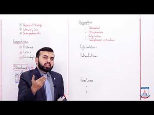 Class 9 - Biology - Chapter 4 - Lecture 5 Cell Membrane & Cytoplasm - Allied Schools