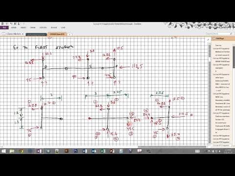 EXAMPLE - Portal Method for Approximate Building Frame Analysis