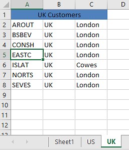 Create Excel Report in SSIS using a template (Export Formatted xlsx File)