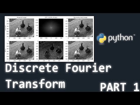 Visualizing the discrete fourier transform (DFT) in python (tutorial): Part 1