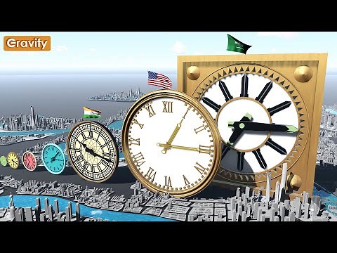 Clock face Size Comparison