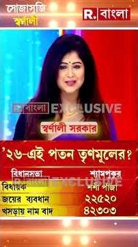 ২১’ এর নির্বাচনের আগে SIR হলে হারের মুখ দেখতে হত শশী পাঁজা, অতীন ঘোষ এবং নয়না ব্যানার্জিকে? #shorts
