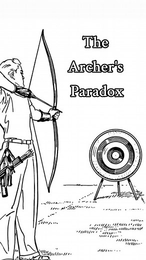 Understanding The Archer's Paradox in Archery