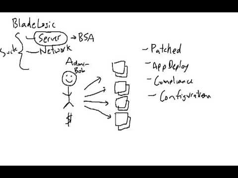 Intro to BMC Server Automation