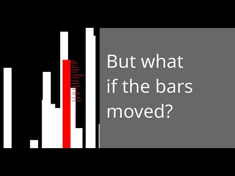 18 Sorting Algorithms ANIMATED