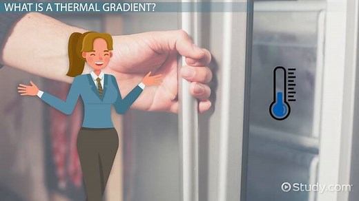 Thermal Gradient: Definition & Calculation