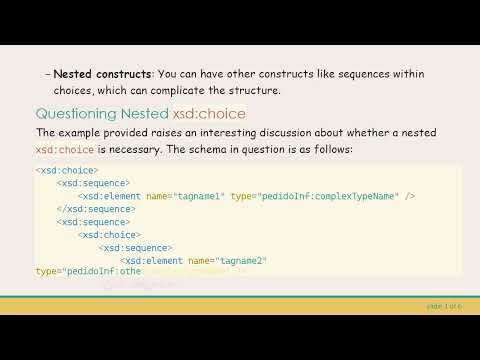 Understanding the Correct Use of xsd:choice in XML Schema Design