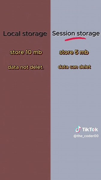 Web Development Interview Questions for Backend Developers