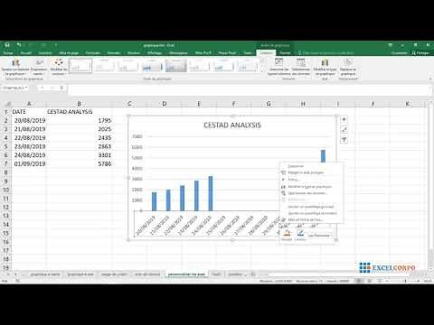 29 Customize and modify axes in an Excel chart or diagram