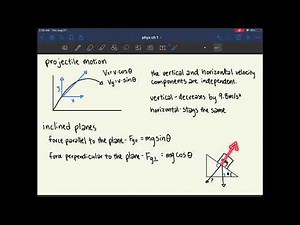 MCAT Physics Chapter 1 PART 2: Kinematics and Dynamics