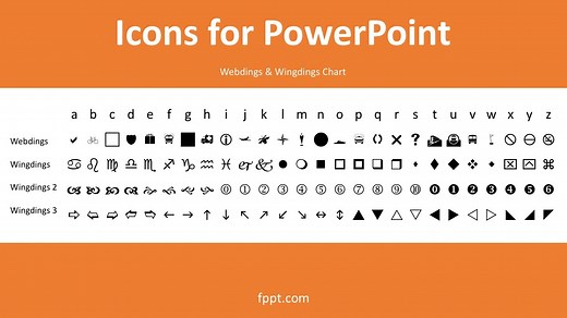Wingdings & Webdings Chart