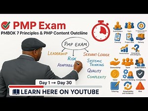 Master the PMP Exam MINDSET & Principles
