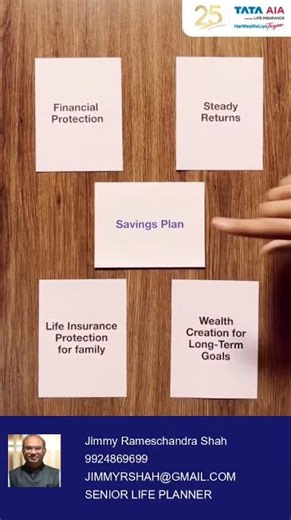 Different Types of Life Insurance Explained | Which One is Right for You?