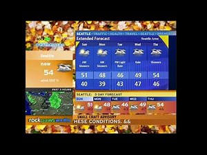 RockTV Weatherscan Test - 7:53 pm EST 11/22/25