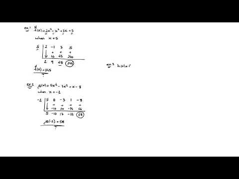Nested Scheme (Horner's Algorithm)