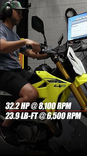 2025 Suzuki DR-Z4S/SM Dyno!