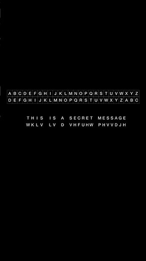How to make a Caesar Cipher | Cryptography