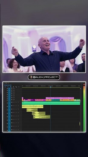 Dynamic Editing Premiere Pro, After effect