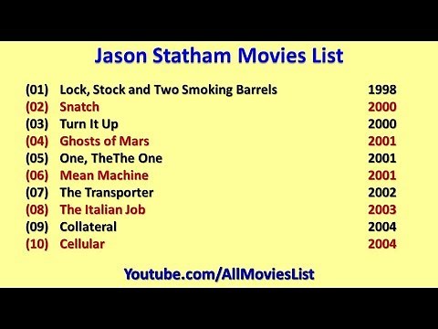 Jason Statham Movies List