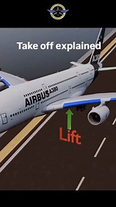 2.3M views · 17K reactions | Ever wonder how airplanes fly? ✈️ It’s all in the wings! ️ Lift, thrust, drag, and gravity work together to keep planes soaring through the sky. #AviationScience #FlightMechanics #Aerodynamics #AirplaneWings #PilotTraining #LearnToFly #AviationLovers #FlyWithWings #AircraftBasics #WingsOfFlight #AviationExplained | Adventure Flight Education Pvt Ltd | Facebook