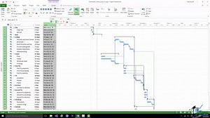 How to Use MS Project WBS Code in Project 2013? Best Guide